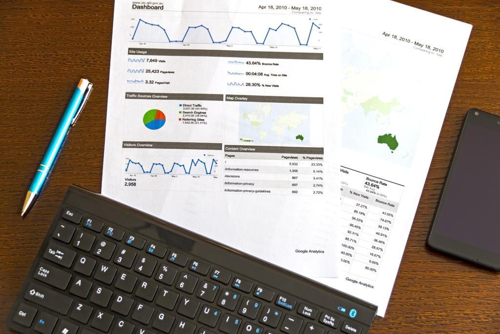 adwords nedir